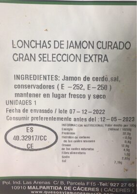 Lonchas De Jamón Curado