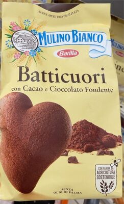 Batticuori