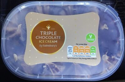 Triple Chocolate Ice Cream