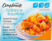 Sweet And Sour Chicken With Jasmine Rice