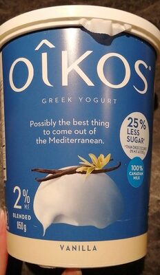 Greek Yogurt