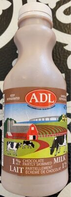Chocolate Milk
