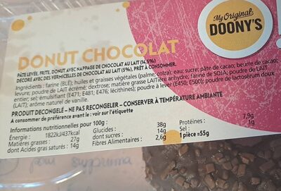 Donetsk Chocolat