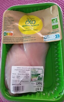 Découpes De Poulet