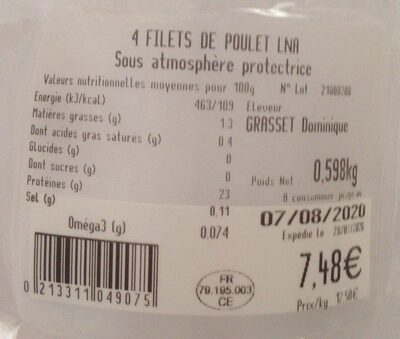 Filets De Poulet