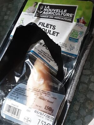 Filet De Poulet