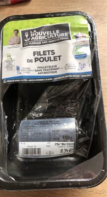 Filets De Poulet