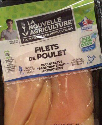 Filets De Poulet