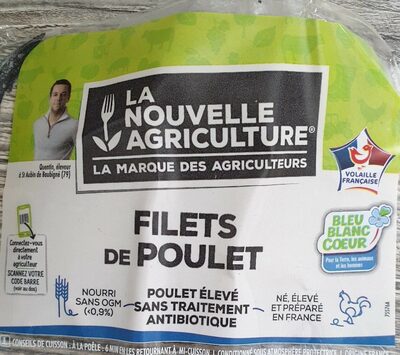 Filets De Poulet