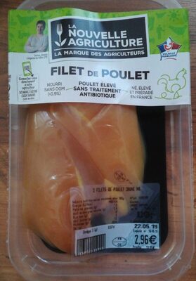 Filet De Poulet La Nouvelle Agriculture