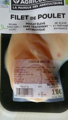 Filet De Poulet