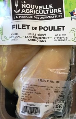 Filet De Poulet