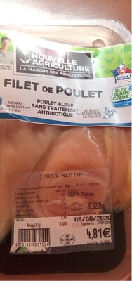 Filet De Poulet