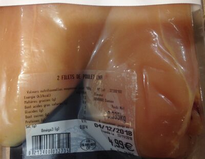 Filet De Poulet