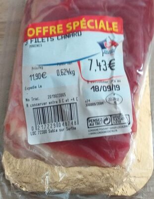 Filet De Canard