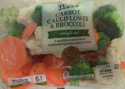Carrot, Cauliflower & Broccoli
