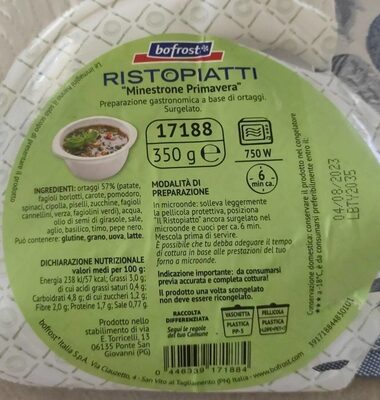 Minestrone Primavera