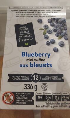 Blueberry Mini Muffins