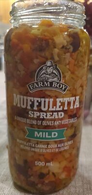 Muffuletta Spread