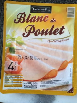 Blanc De Poulet