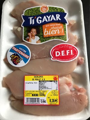 Escalopes De Poulet