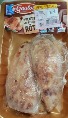 Filets De Poulet