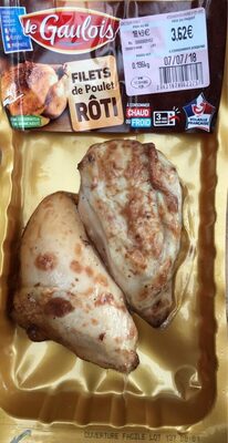 Filets De Poulet Roti