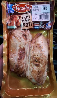 Filets De Poulet Rôti