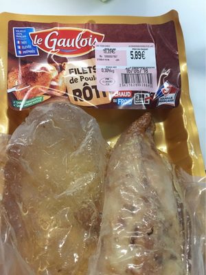 Filets De Poulet Rôti