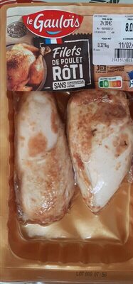Filets De Poulet Rôti