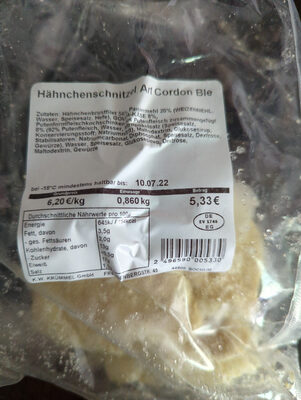 Hähnchenschnitzel Art Cordon Ble