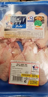 Ailes De Poulet