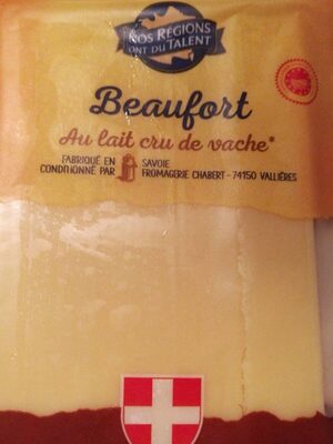 Beauforf