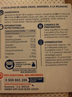 Escalopes De Dindes À La Milanaise