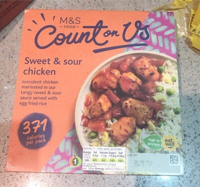 Sweet & Sour Chicken With Rice