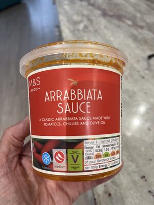 Arrabbiata Sauce