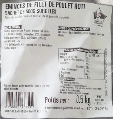 Émincés De Filet De Poulet Roti