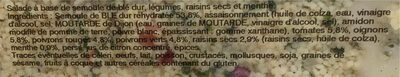 Taboulé À L’orientale