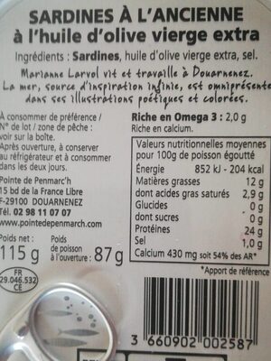 Sardines À L'ancienne