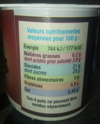 Mousse Au Chocolat