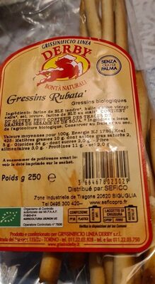 Gressins Ribata