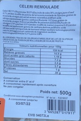Céleri Rémoulade