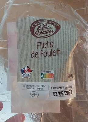 Filets De Poulet