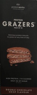Protein Grazers