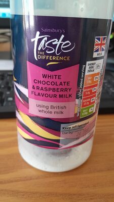 White Chocolate And Raspberry Milk