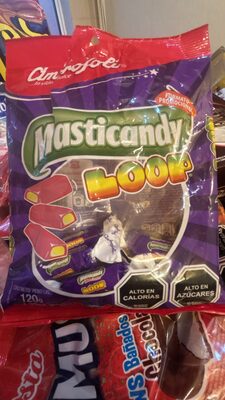 Masticandy Loop