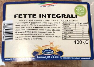 Fette Integrali