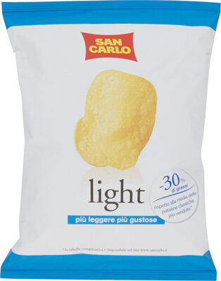 Light