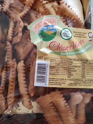 Chiacchiere