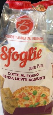 Sfoglie Gusto Pizza